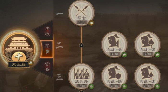 三国志战略版了望塔如何使用3