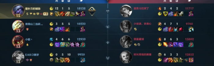 英雄联盟手游小炮带什么天赋2