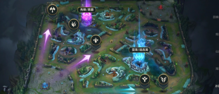 英雄联盟手游新手学哪个打野2