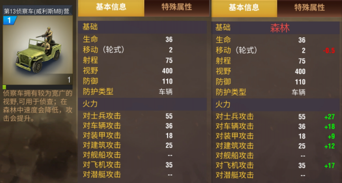 二战风云如何得到超能2