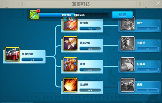 万国觉醒初期如何发育3