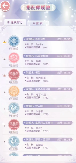 奇迹暖暖联盟等级怎么升2