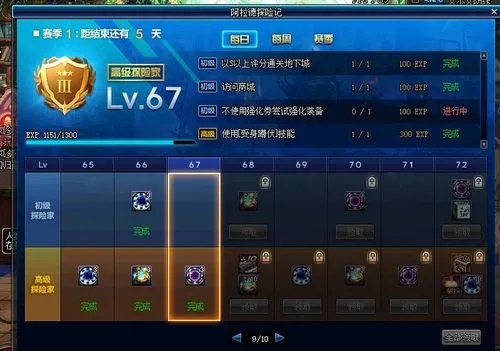 全民奇迹2八转奇遇任务能否组队完成1