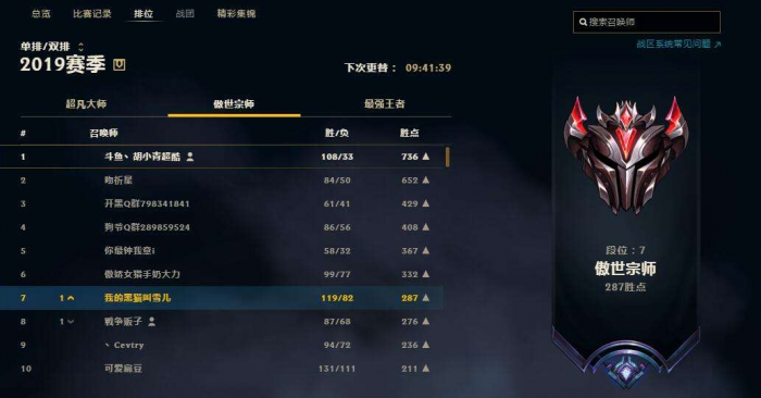 剑中红心在英雄联盟手游中是干什么用的1