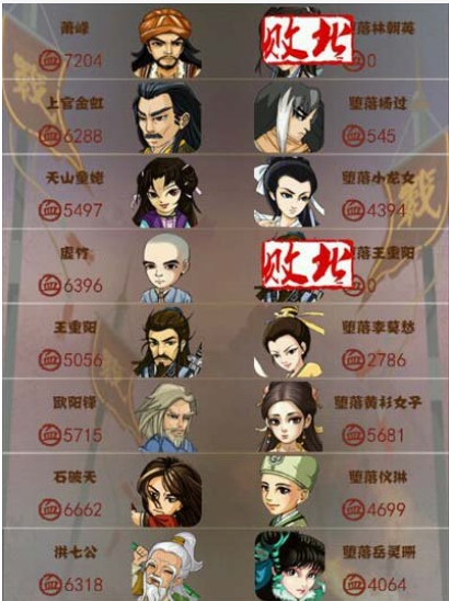 大掌门首充中哪个组合攻击力最强1