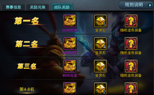 乱斗西游2装备洗星步骤是什么1