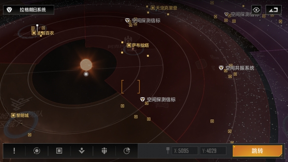 无尽的拉格朗日拉格朗日指挥值与其他指标的关系是如何的3