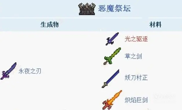 如何培养最强大的泰拉瑞亚装备3