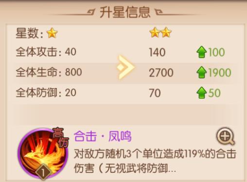 少年三国志2的化身符获取技巧有哪些1