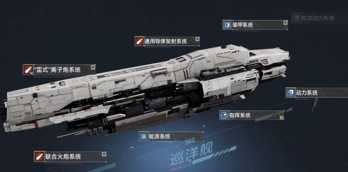 无尽的拉格朗日什么船炮艇搭载3