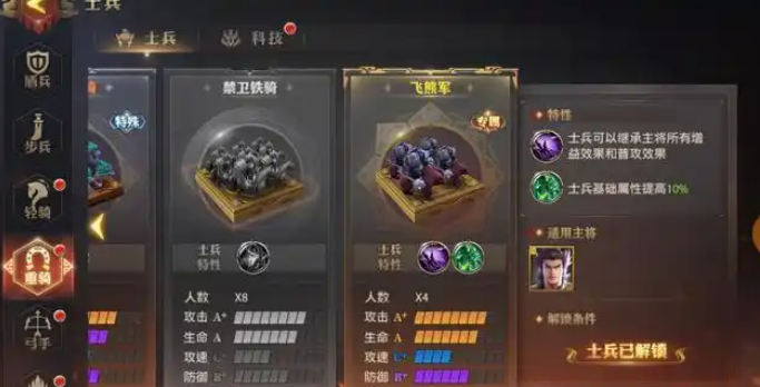 少年三国志零近卫军如何获得1