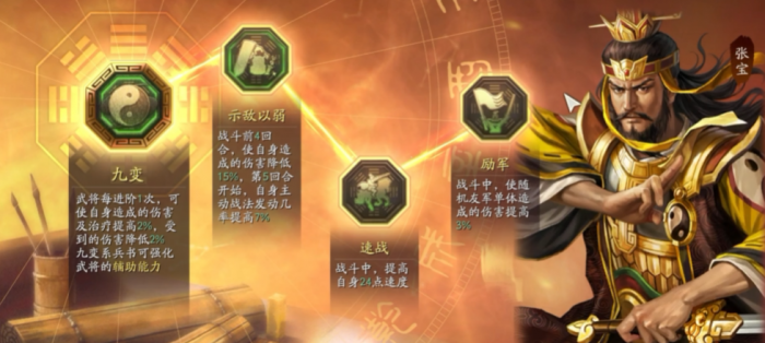 三国志战略版张宝配什么战法1