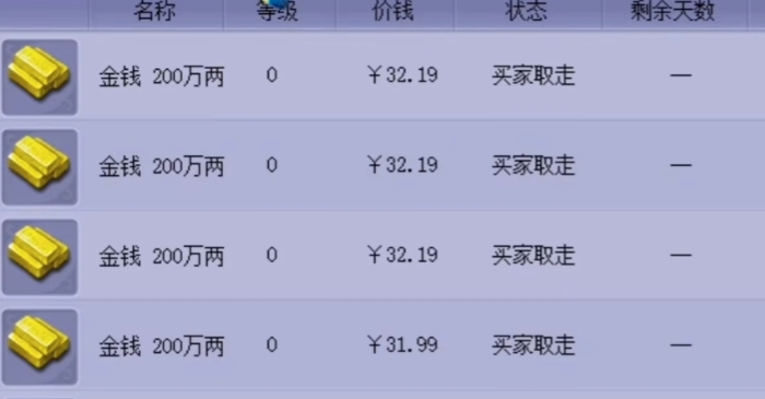 梦幻西游藏宝阁卖什么要三界功绩2