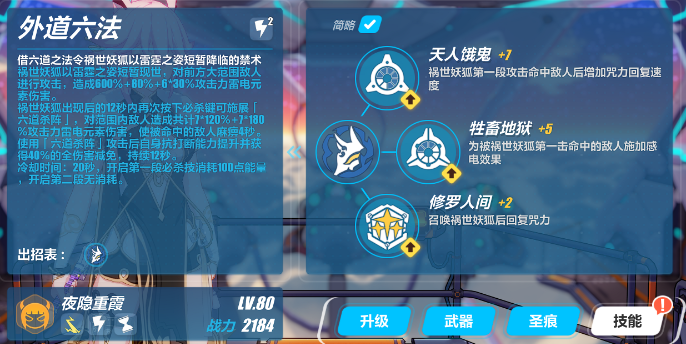 崩坏3夜隐重霞怎么样1