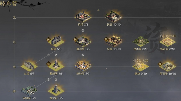 率土之滨攻城队战法怎么搭配2