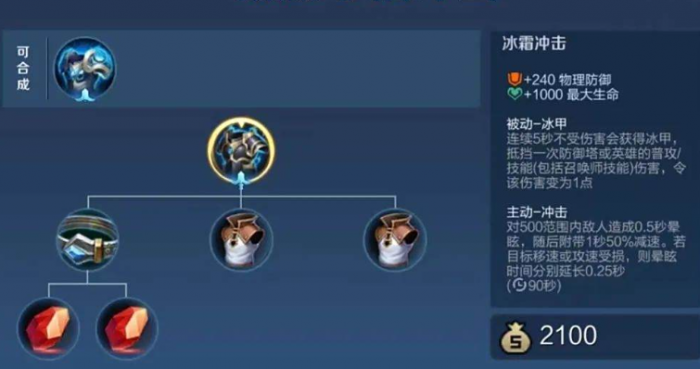 王者荣耀关羽怎么出装2