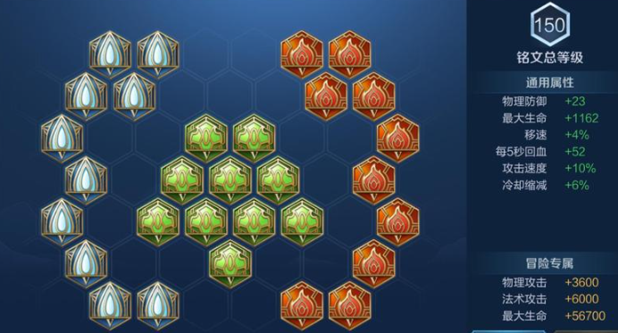 王者荣耀苏烈出装有哪些3