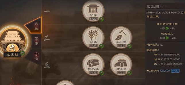 三国志战略版造纸厂加什么2