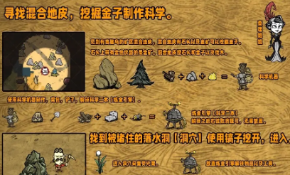 饥荒怎么找资源3