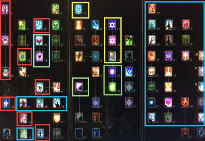 全民奇迹智魔是什么属性2