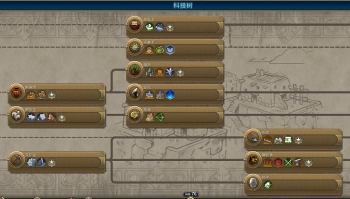 文明6巴比伦技能什么意思2