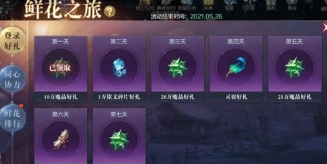 全民奇迹2西装怎么获取2