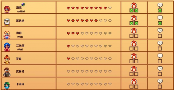 星露谷物语八星后送什么2