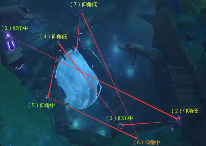 原神蛇骨地牢怎么解3