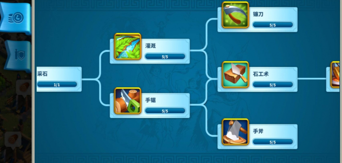 万国觉醒23级解锁哪些科技1