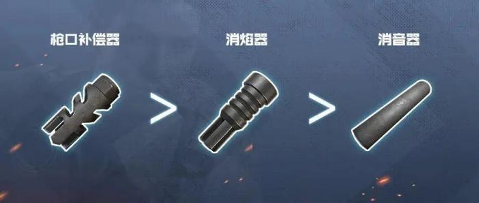 和平精英枪口都有着什么作用1