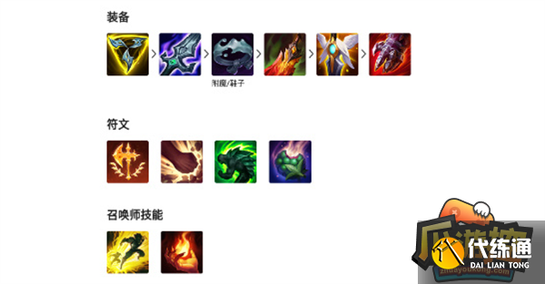 英雄联盟武器大师出装攻略