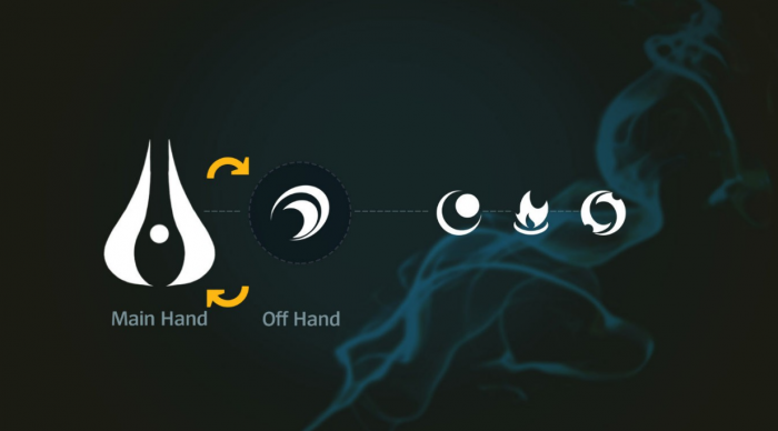 LOL新英雄厄斐琉斯技能介绍