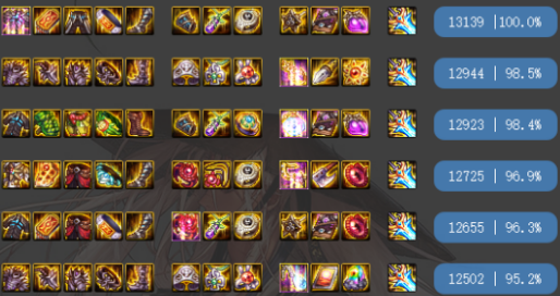 DNF剑魂希洛克史诗装备怎么搭配 DNF剑魂希洛克装备搭配推荐