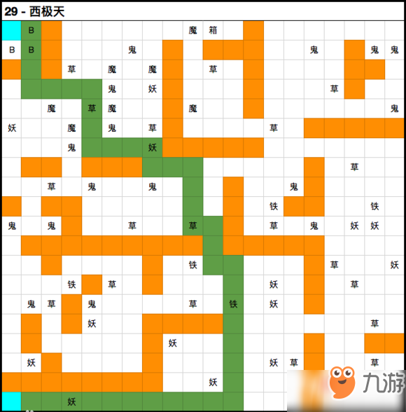 《想不想修真》仙界三十三天地图29西极天攻略