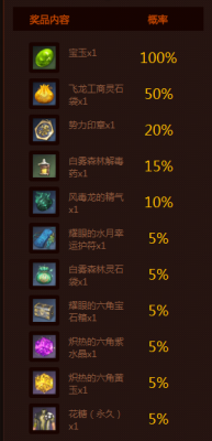 剑灵七彩宝盒获得方法