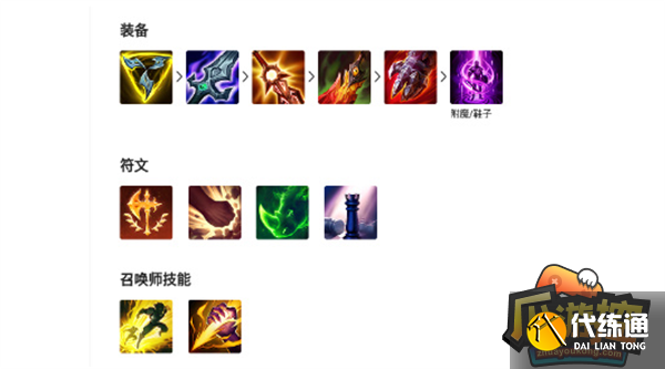 英雄联盟武器大师出装攻略