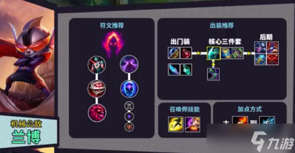 兰博打野_lol兰博打野