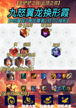 金铲铲之战哪些护卫枪手适合参加阵容3