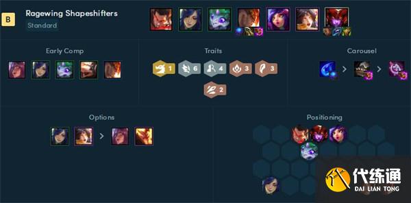 怒翼龙阵容_怒炎龙骑好用吗