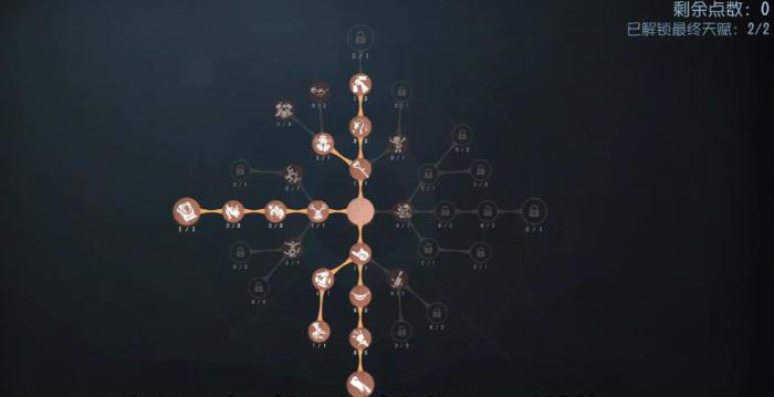 第五人格宿伞之魂天赋怎么点2