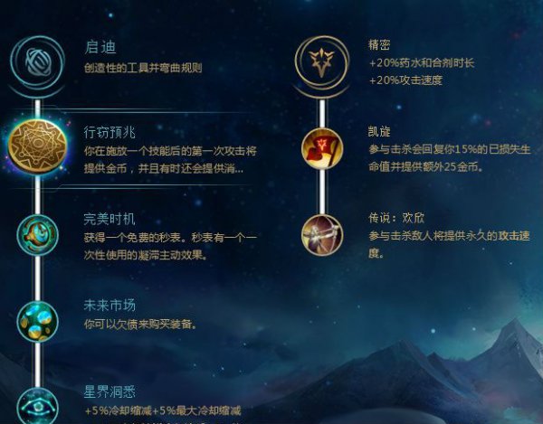 LOL S8偷钱EZ符文推荐 S8偷钱EZ符文怎么点