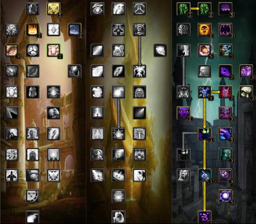 魔兽世界12.0前夕神牧天赋加点_怀旧服神牧天赋