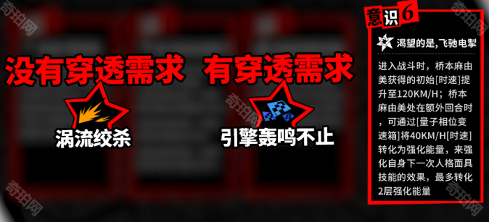 《女神异闻录夜幕魅影》桥本麻由美意识抽取建议4